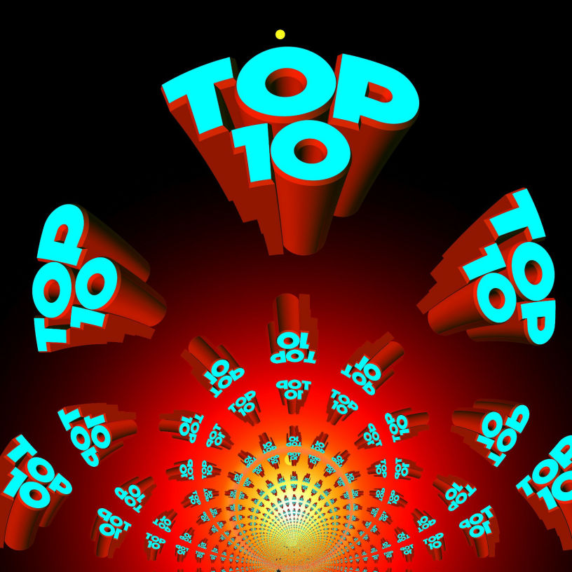 evento Ranking fin de semana - Livu yaar app español oficial
